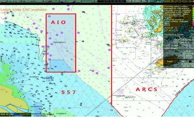 MECYS PM3D ECDIS TRAINING