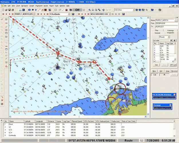 NAVMASTER ECDIS